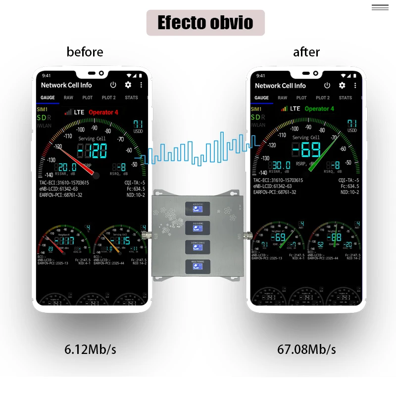 Band20 800 900 1800 2100 Mhz Cell Cellular