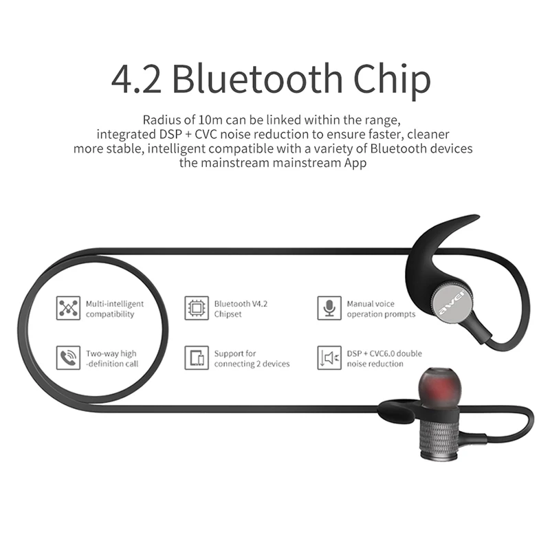 AWEI T12 Bluetooth наушники беспроводные наушники с микрофоном fone de ouvido супер бас Спортивная гарнитура для iPhone Xiaomi наушники