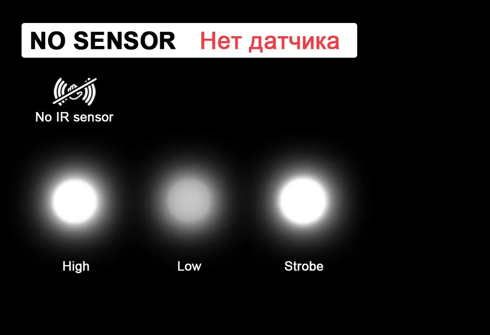 Светодиодный налобный фонарь для рыбалки головной светильник T6/L2 зум лампа Водонепроницаемый Головной фонарь вспышка светильник фонарь Использует 18650 Аккумулятор для велосипеда светильник