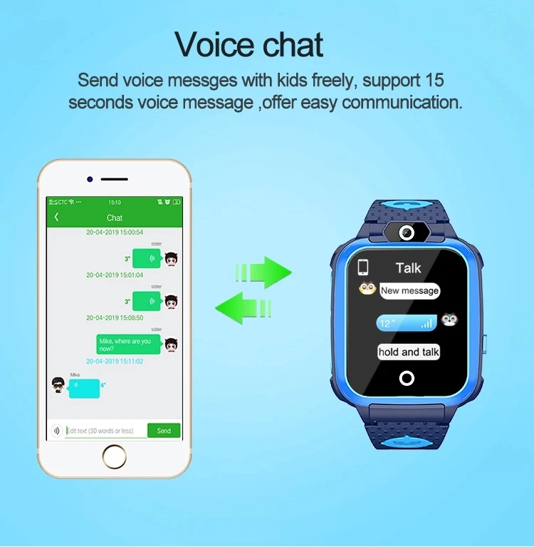 M65 kids smart watch uk