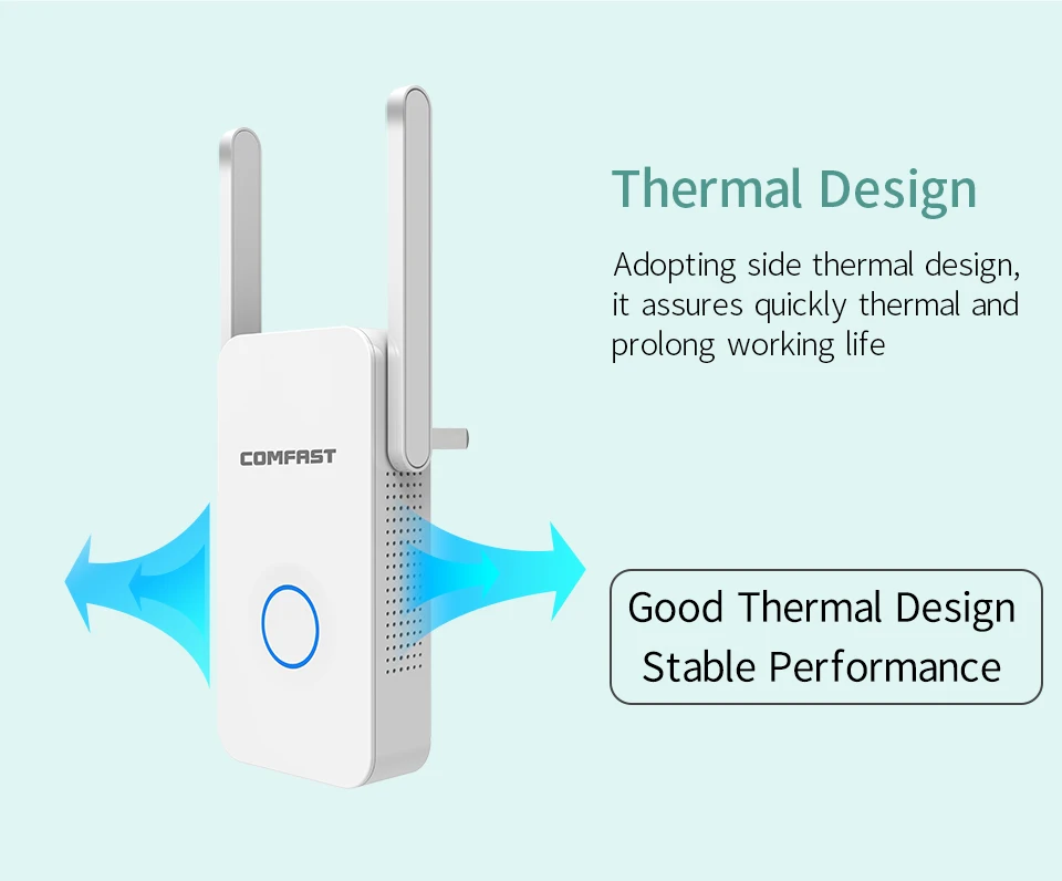 COMFAST 1200Mbps WiFi Repeater Dual Band WiFi Signal Amplifier Wireless Router Long WiFi Range Extender Router CF-WR752AC