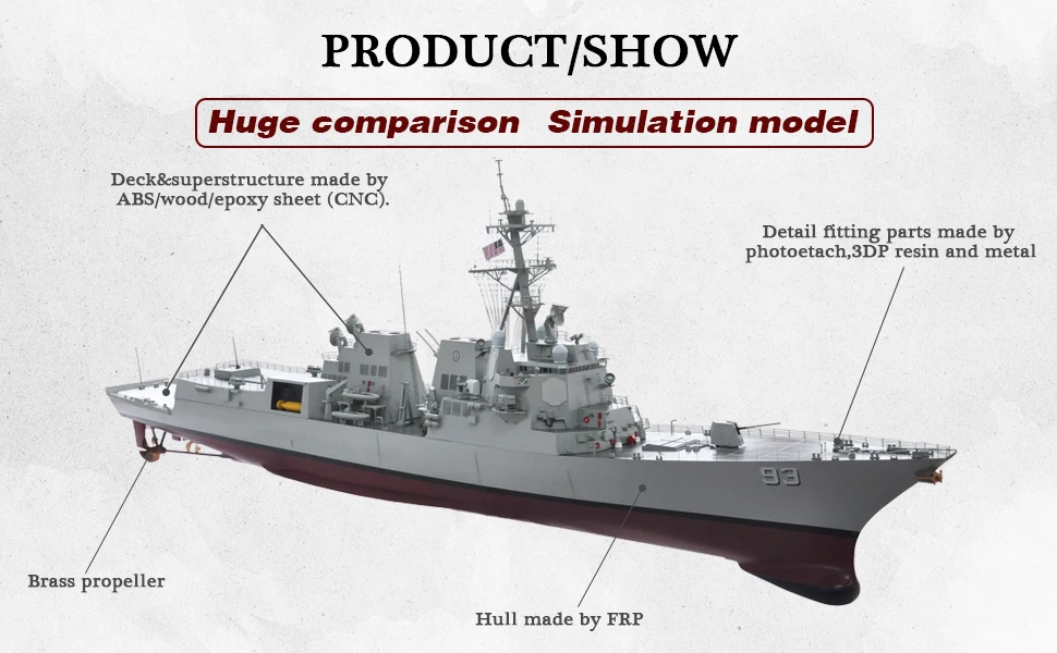 Arkmodel 1/96 Arleigh Burke МИС класса ВМС США класс Звездного разрушителя, DDG93 Разрушители [B7504]