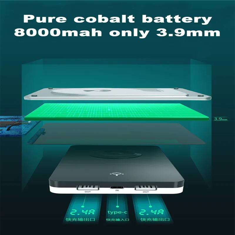 Xiaomi brand Power Bank 8000Mah New Technology Mechanical Hard Disk 500GB 1TB 2TB Solid State Drive