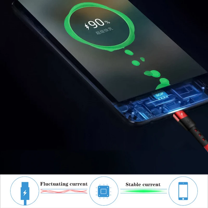 1M 2M 3MUSB C Cable 5A Supercharge USB Type C Cable for Huawei Mate 30 Pro 2