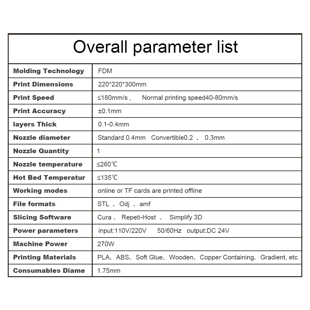 creality 3d printer Ender 5 FDM 3D Printer Dual Y-axis Motors Magnetic Build Plate Power Off Resume Easy Build Core-XY Printing Size 220x220x300mm cheap 3d printer