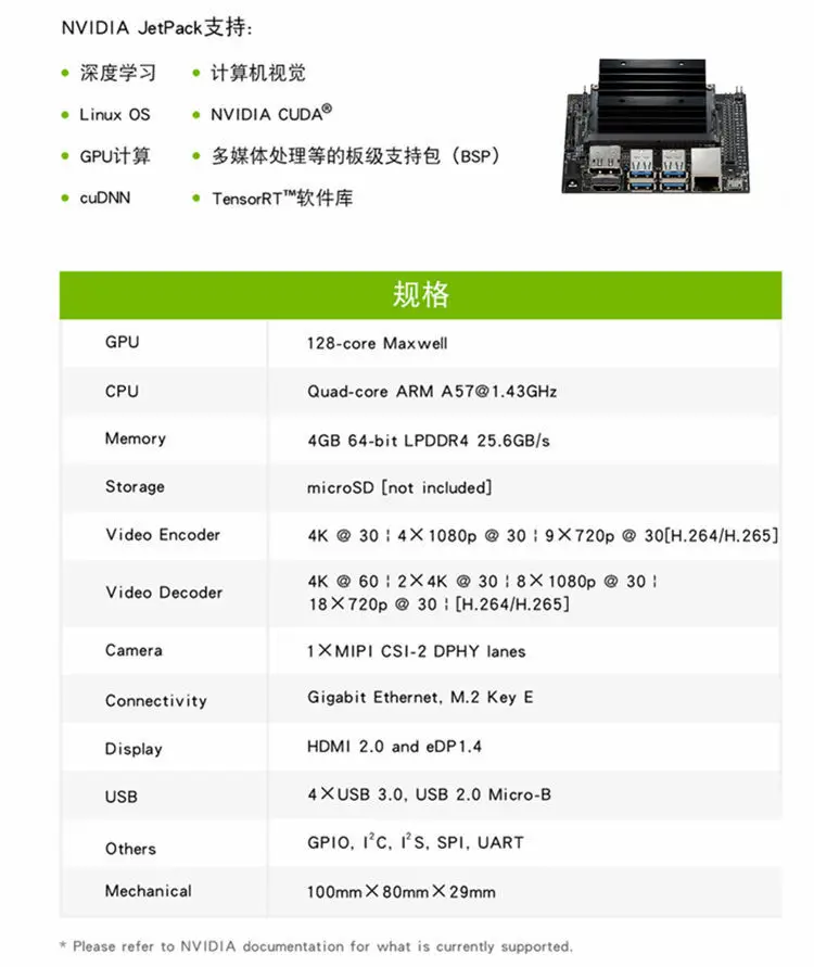 ETSON NANO Ai встроенный GPU макетная плата искусственного интеллекта Rk3399 Pro