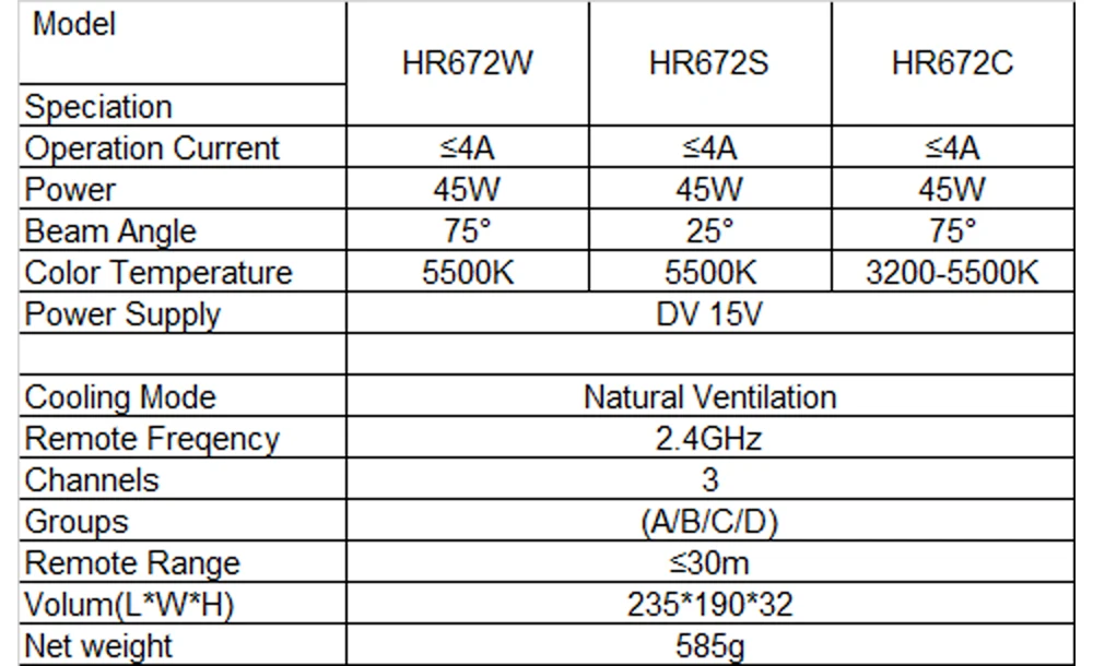 Aputure Amaran HR672 CRI95+ Ультратонкий 3200-5500K 2,4G беспроводной пульт дистанционного управления пленка 672 светодиодный студийный видео фотосъемка освещение