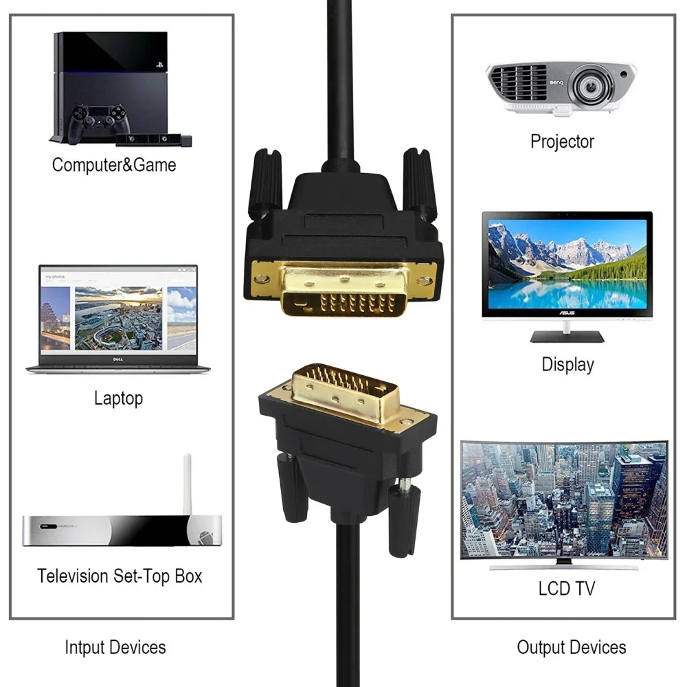 Высокоскоростной кабель DVI 1080p позолоченный штекер папа-папа DVI к DVI 24+ 1 штепсельный Кабель 1,8 м для проектора lcd DVD HDTV xbox