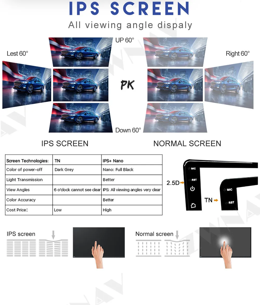 Sale IPS Android 8.0 Car DVD multimedia Player head unit For Hyundai I10 I-10 2013+ Car Radio stereo GPS navigation tape recorder BT 12
