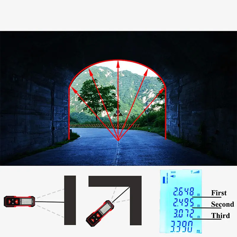 MAKINGTEC Laser Rangefinder Distance Meter 40M60M Laser Measure Digital Measuring Tape Length Meter Laser Measurement Device