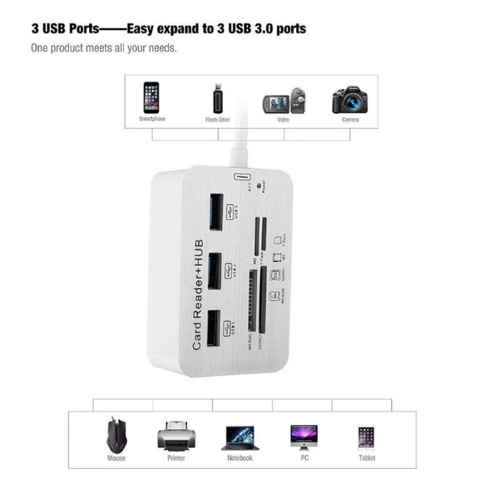 Multi-In-1 концентратор 3 порта USB MS SD M2 TF считыватель карт памяти Алюминиевый адаптер SGA998