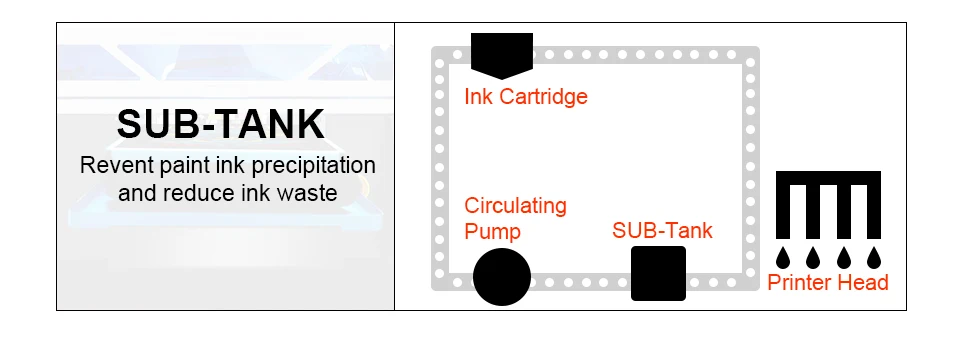 Colorsun высокоточный автоматический A3+ Размер футболка планшетный принтер 400*500 мм DTG принтер с 2pc 4720 печатающая головка