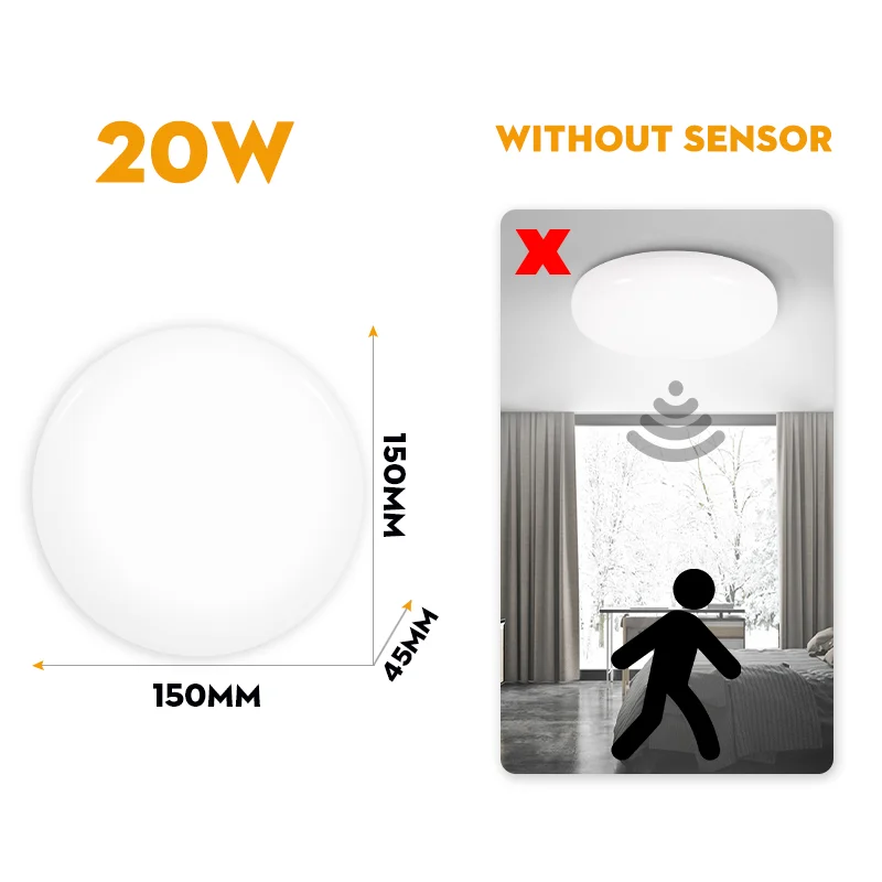 without sensor 20w Светодиодный потолочный светильник с датчиком движения, потолочный светильник 220 В, светодиодный круглый светильник для кухни, поверхностный ночной Светильник для внутреннего освещения - Цвет корпуса: without sensor 20w