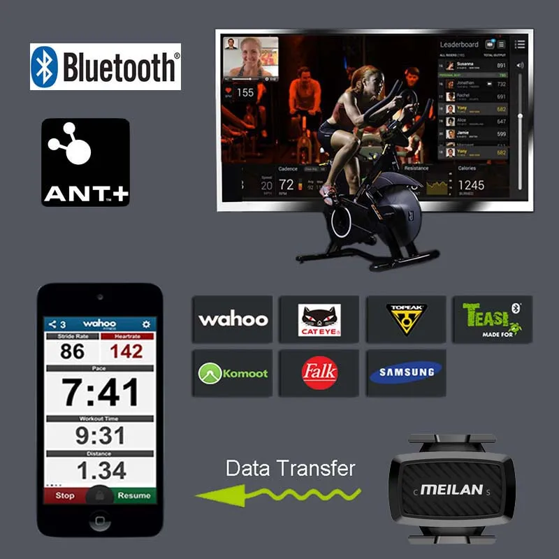 Велосипедный компьютер Bluetooth 4 0 спидометр велосипедный датчик частоты вращения