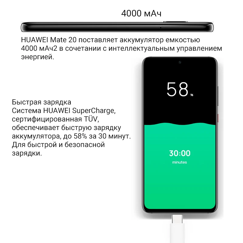 Глобальная версия HUAWEI Mate 20 6 ГБ 128 ГБ смартфон 6,53 '' Мобильный телефон 4000 мАч Face ID разблокировка Leica Тройная кам