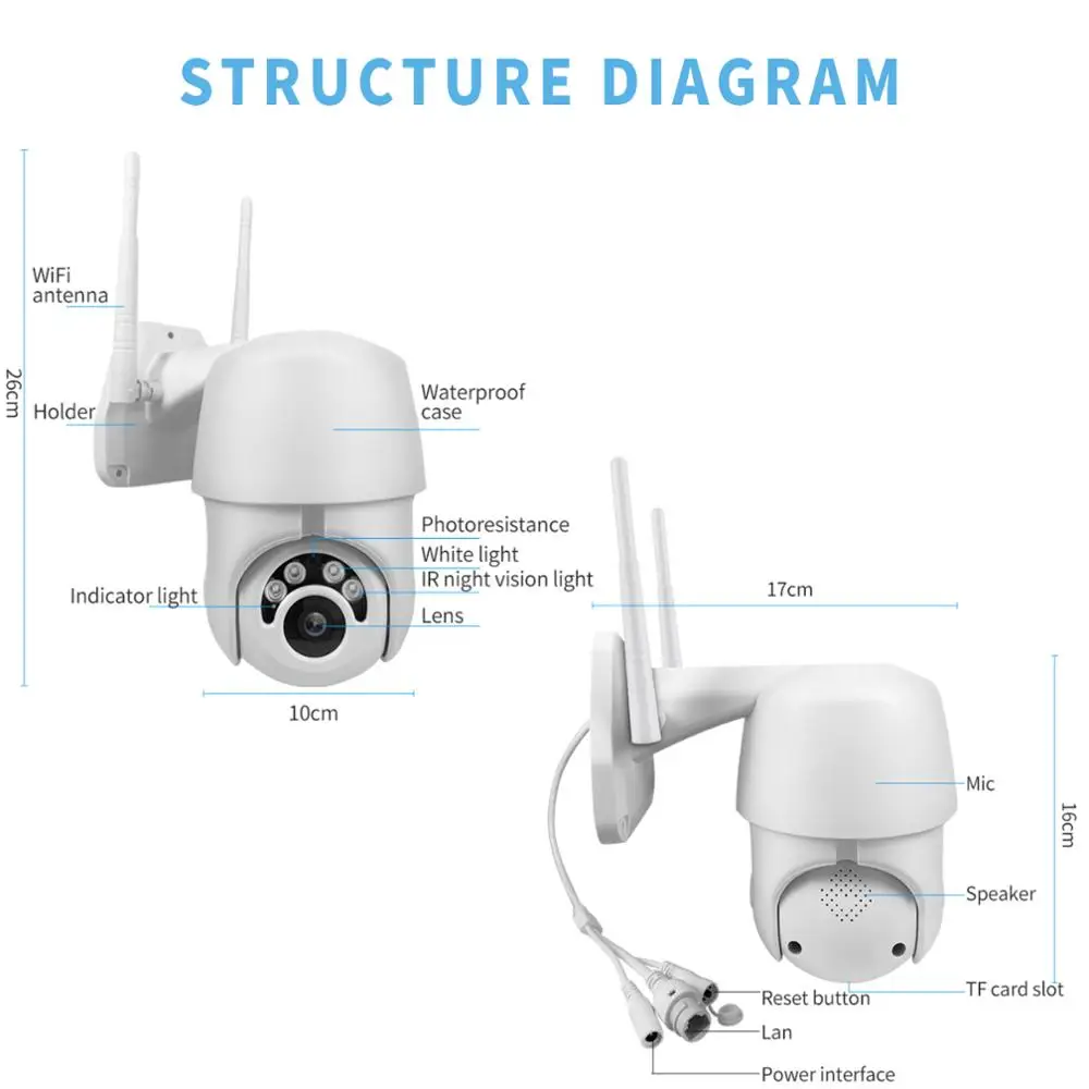 A-ZONE скорость Купол CCTV открытый Wifi IP PTZ 360 камера водонепроницаемый авто слежение ИК Ночное Видение 1080P Сеть Surveilance камера