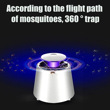 

2020 Upgraded USB Mosquito Trapper Indoor Electric Mosquito Traps for Home Kitchen Bedroom No Radiation, Safe, Design Perfect