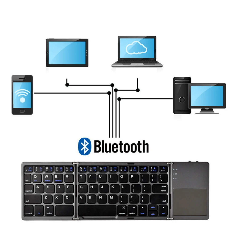 Computer Peripherals