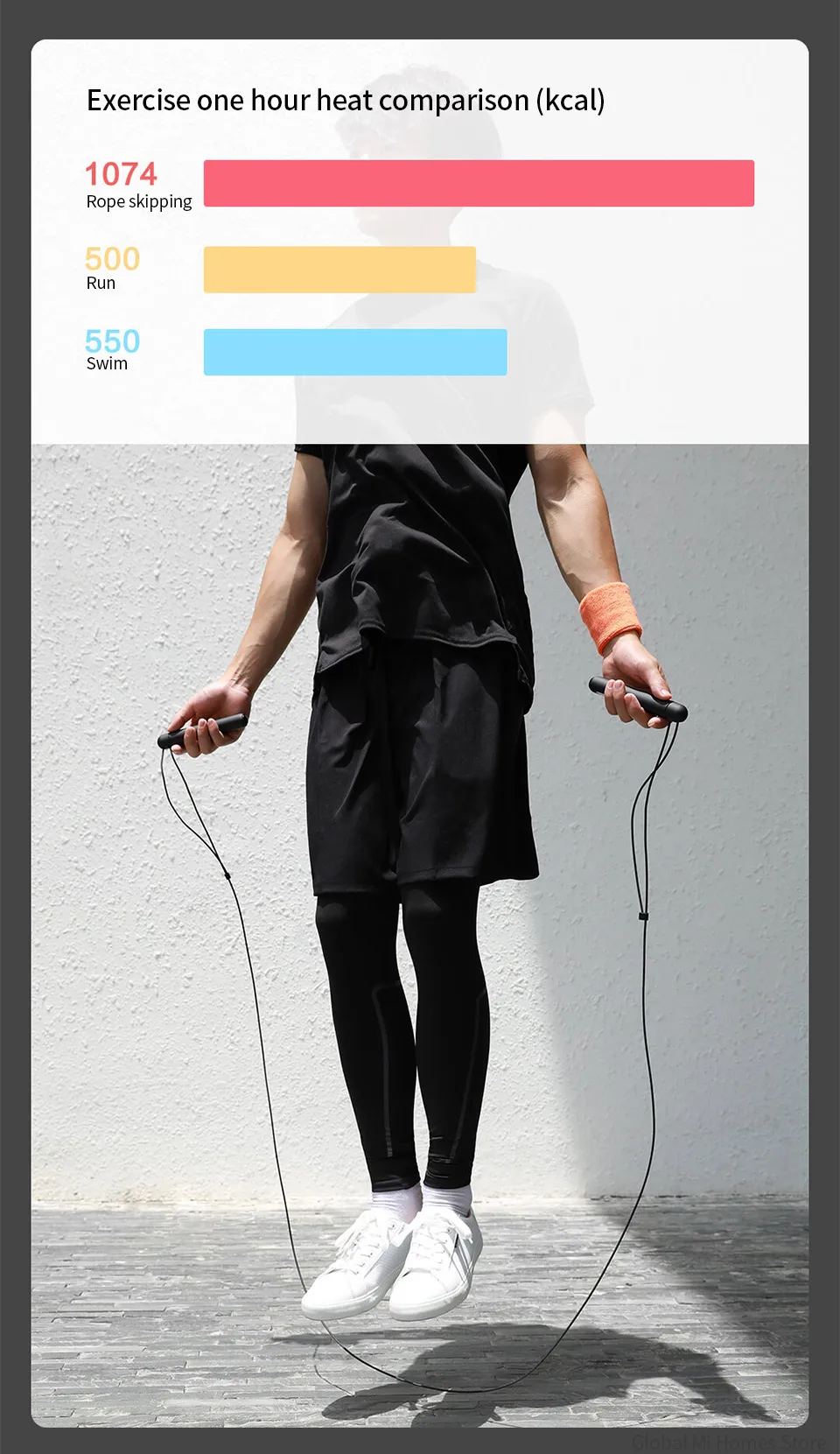 Xiaomi YUNMAI интеллектуальная тренировочная Скакалка черная Интерактивная связь, интеллектуальное соединение, Widget записывает каждое упражнение