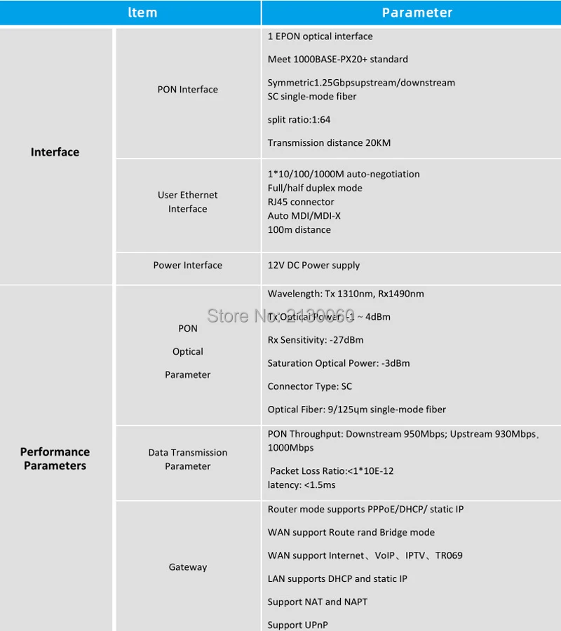1GE EPON оптический интерфейс с оптическим сетевым блоком и оптическим сетевым окончанием, 1*10/100/1000M английская прошивка оптический сетевой терминал