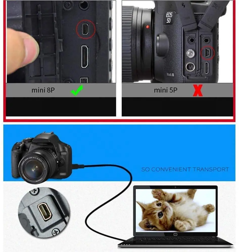 USB Data Cable UC-E17 E16 E6 E23 for Nikon 1 S1 V1 D3200 D3300 D5000 D5100 D5200 D5300 D5500 D7100 D7200 D750 Df Camera