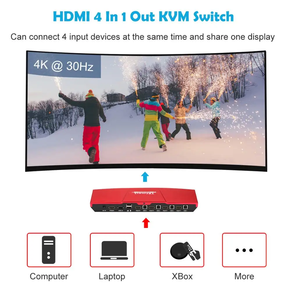 HDMI KVM переключатель с 4 портами USB2.0 4K60Hz высококачественный Tesla smart USB порт 3840*2160/4K * 2K