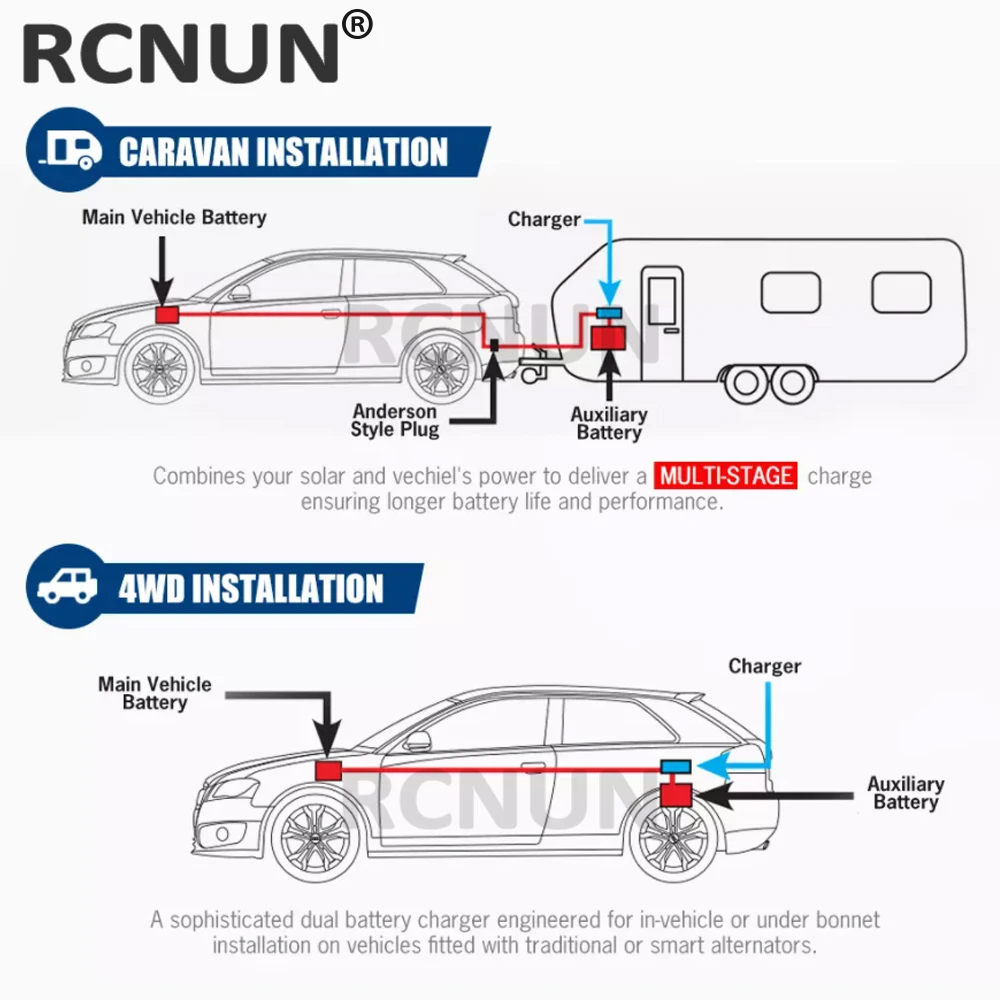 DC 10-60V 12V 24V 36V 48V를 DC 14.6V 29.2V 43.8V 58.4V 1500W로 변환하는 LiFePO4 리튬 배터리 충전기 RV 차량용 양방향 시리즈