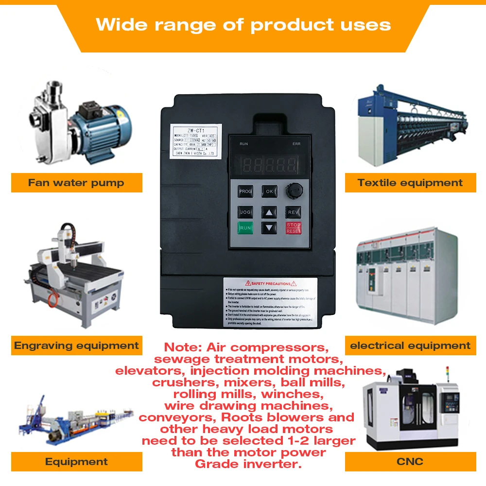 vfd, 1, 5kw 2,2kw, ZW-CT1, 3p, 220v, motor salida para