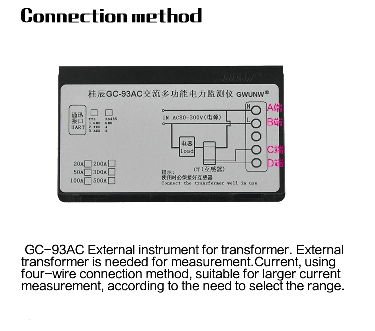 GC93 AC 80-320V 100A 200A Многофункциональный Электрический монитор напряжения тока Мощность Частота ватт мощность KWM счетчик энергии
