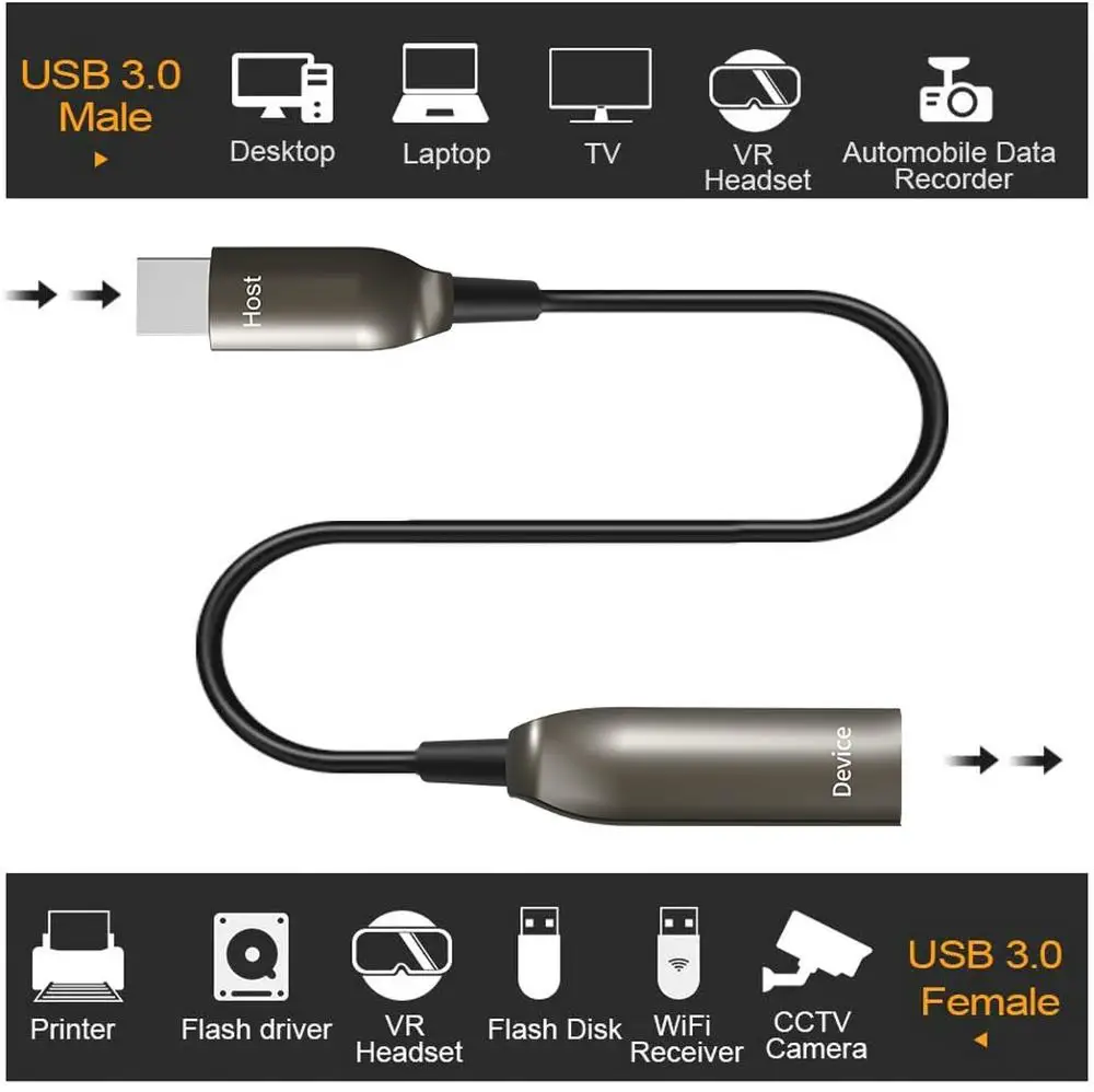 Оптоволоконный удлинитель USB 3 0 фута/40 м 5 Гбит/с|Оптоволоконное оборудование| |