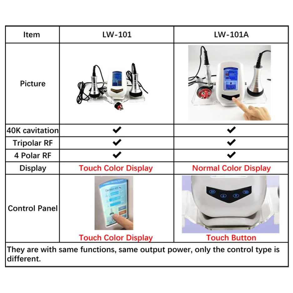 超音波タッチスクリーン式キャビテーション LW 101