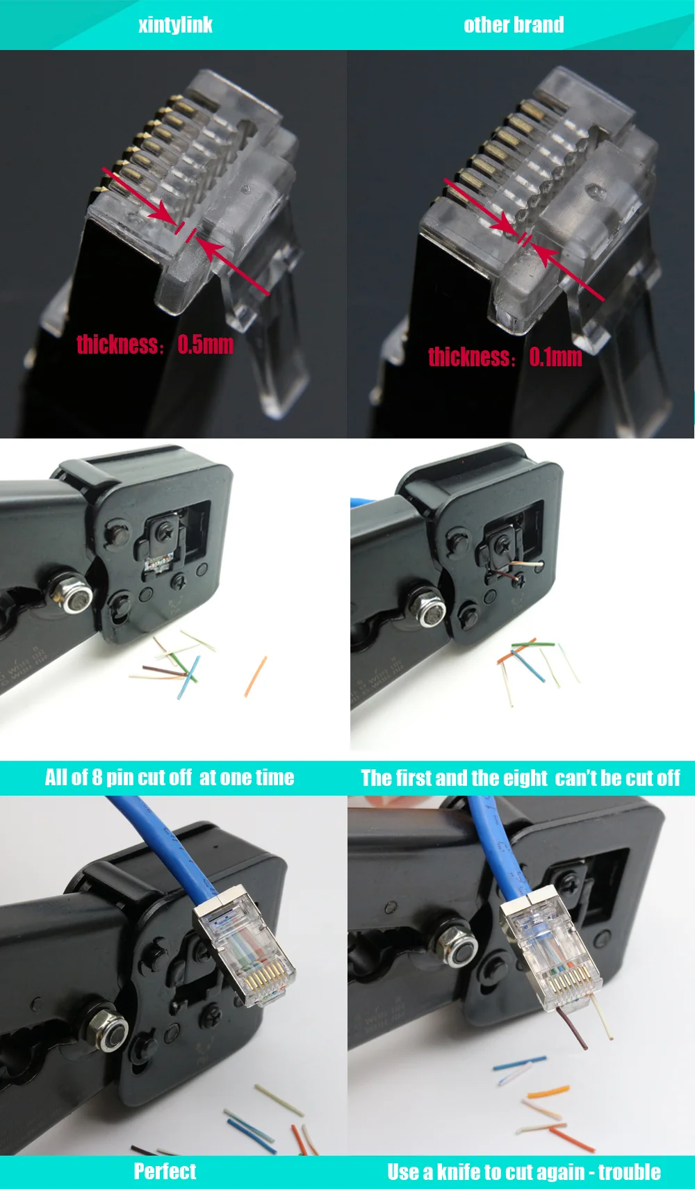 Plug End, RJ45, Cat5e, Cat5, SFTP, FTP, STP, RG