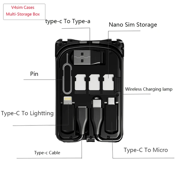 Urban Survival Card multi-function Data Line Conversion Head Wireless Charger Universal Universal Portable Storage Bag 5