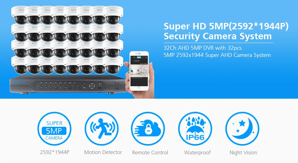 套装主图-32路-1