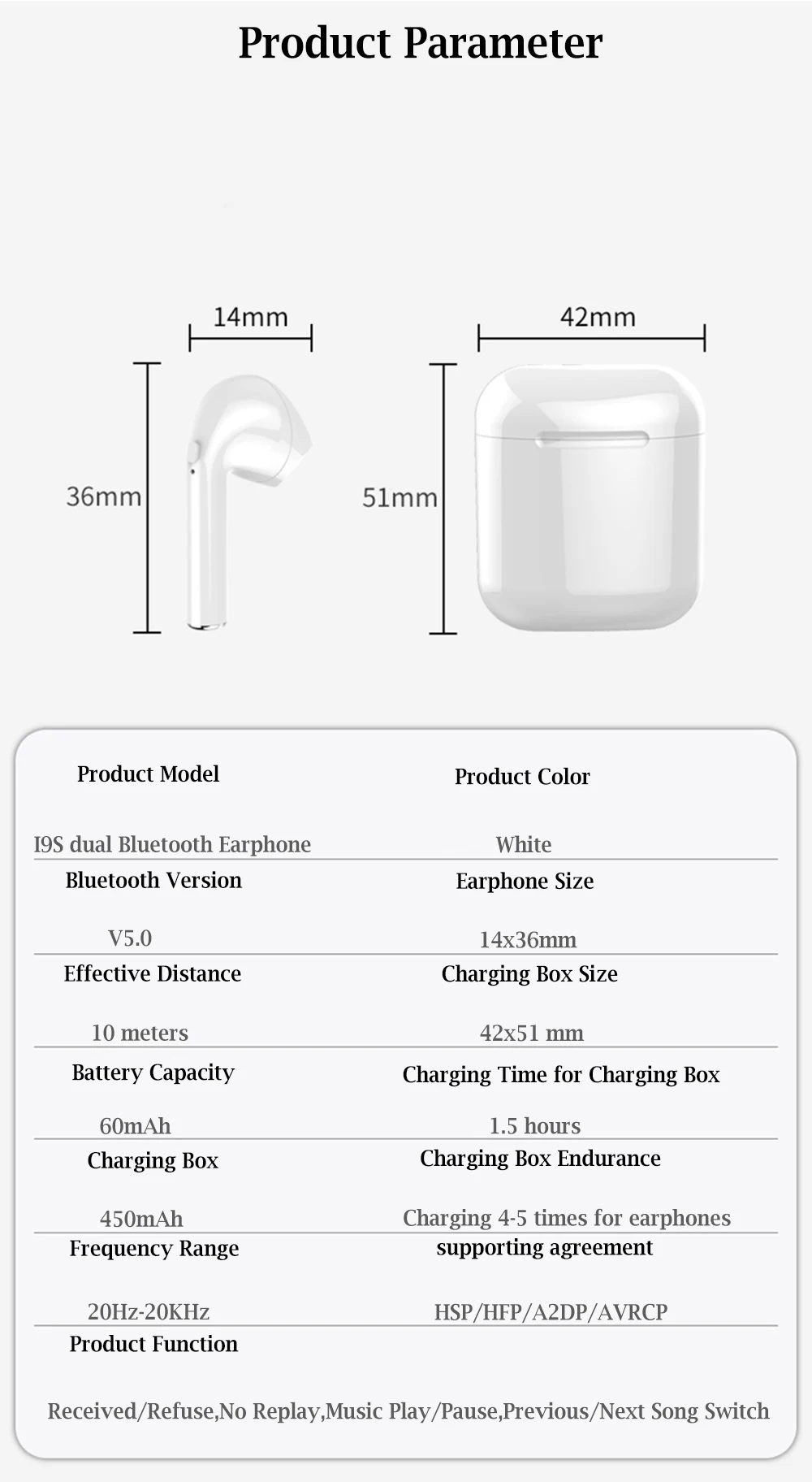 Новинка i9S TWS Мини Bluetooth наушники Беспроводная гарнитура наушники Bluetooth 5,0 стерео спортивные наушники с микрофоном для смартфона