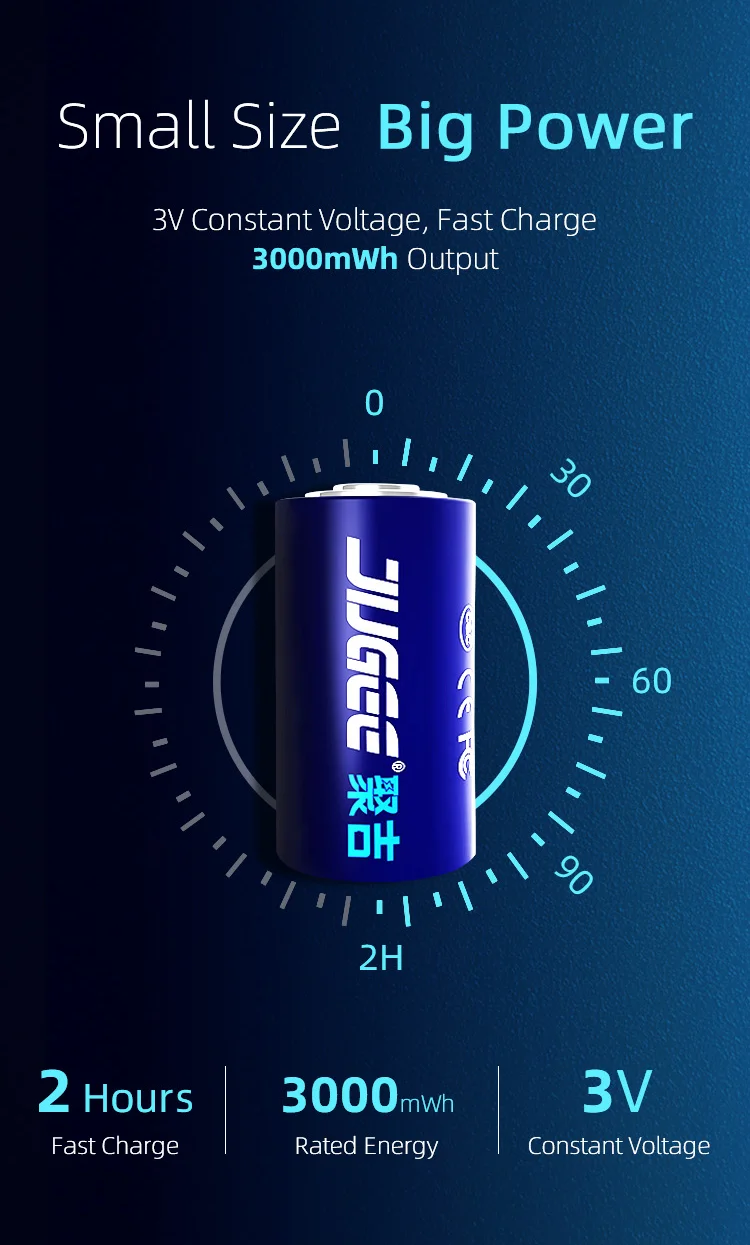 jugee CR123A ENGLISH  (5)