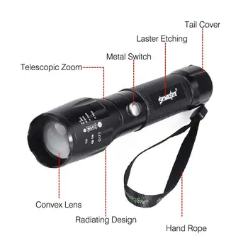 

SKYWOLFEY 6000LM T6 LED Rechargeable Flashlight Torch+Charger+Bicycle Holder Clip+Torch Pouch+AC wall charger