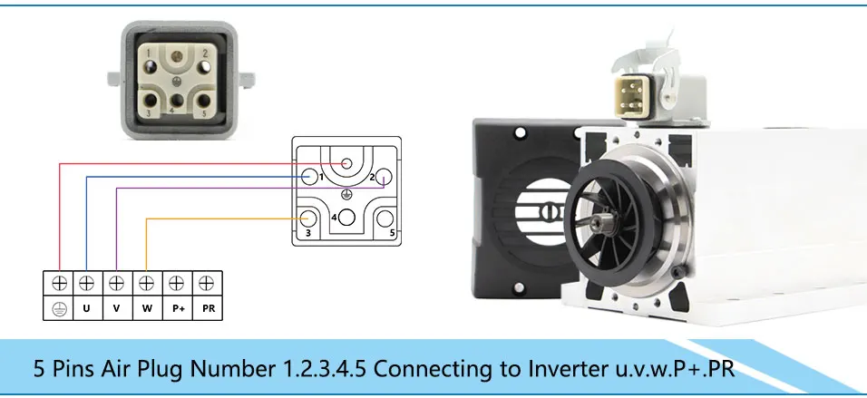 Новое поступление! 1.5kw ER20 с воздушным охлаждением мотор шпинделя с фланцем 4 шт. подшипники квадратный Шпиндельный двигатель дерево Рабочая 0,01 мм точность