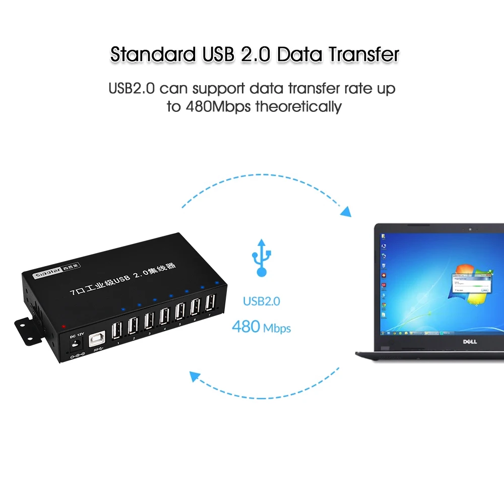 Sipolar metal 7 Ports USB 2.0 Charger Hub Multi Port USB Splitter With 12V 3A Power Adapter LED Indicator Mounting Bracket