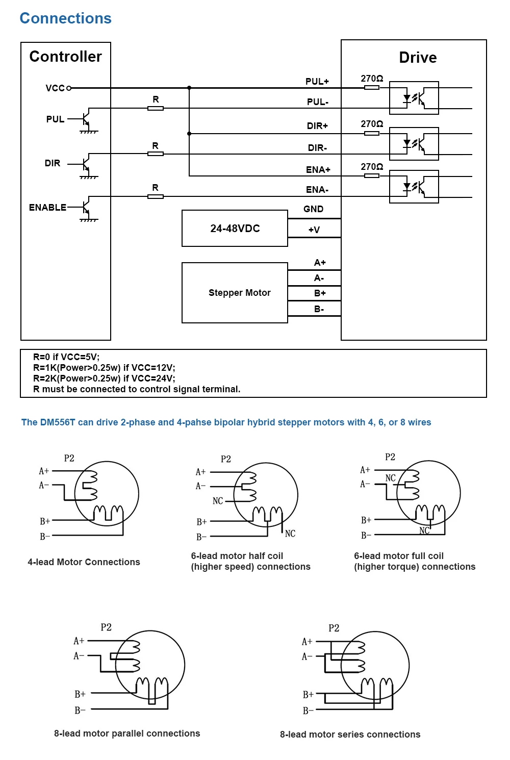Driver Motore Passo-Passo DM556T - Per Nema 23/24, 1.8-5.6A, 20-50VDC, Per CNC E Macchine - Foto 3