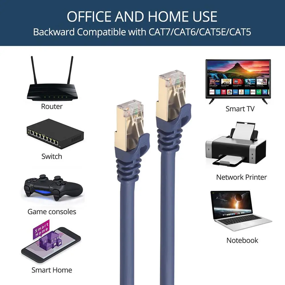 Ethernet кабель Cat5/Cat8 сетевой RJ45 Cat 5 Lan Кабель 8 патч корд 10 м/15 м/20 м для маршрутизатора