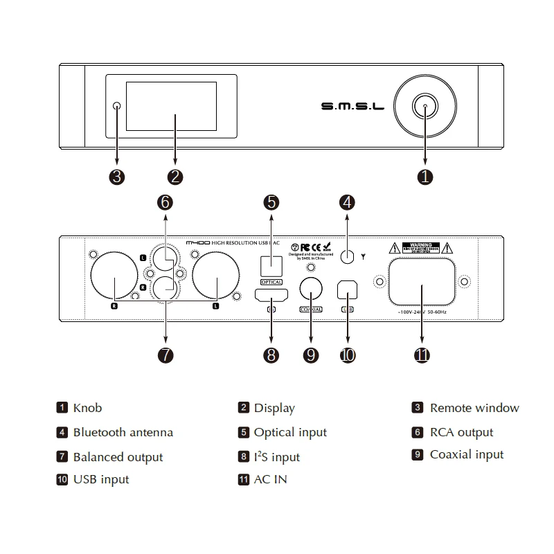 SMSL M400 MQA DAC AK4499 полностью сбалансированный aptX HD Bluetooth5.0 DSD декодер|Цифро-аналоговые