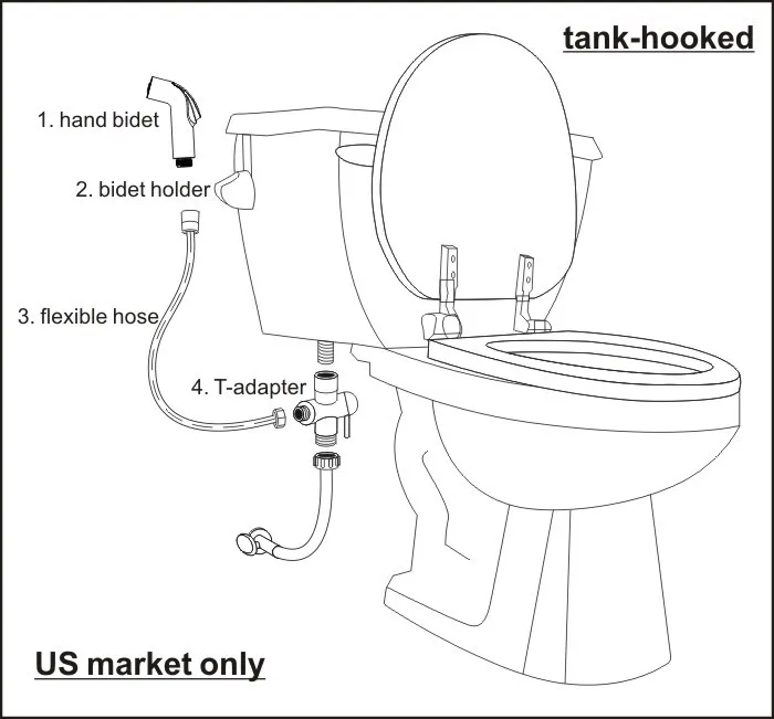 B1028-P2 spray set US installe