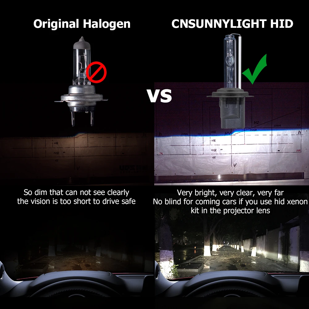 Ксеноновые фары CNSUNNY H7 H11 H8 AC HID Kit 4300K 6000K 8000K H4 автомобисветильник с лампами H1 9005 9006