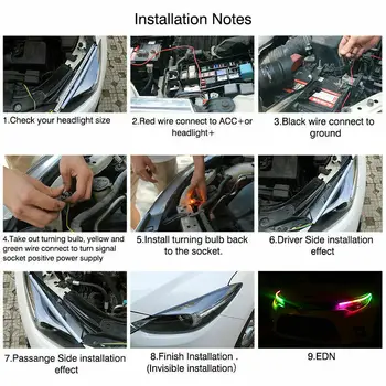 

Headlights LED Light Bar DRL Auto Ultra-thin Exterior Interior Turn Signal