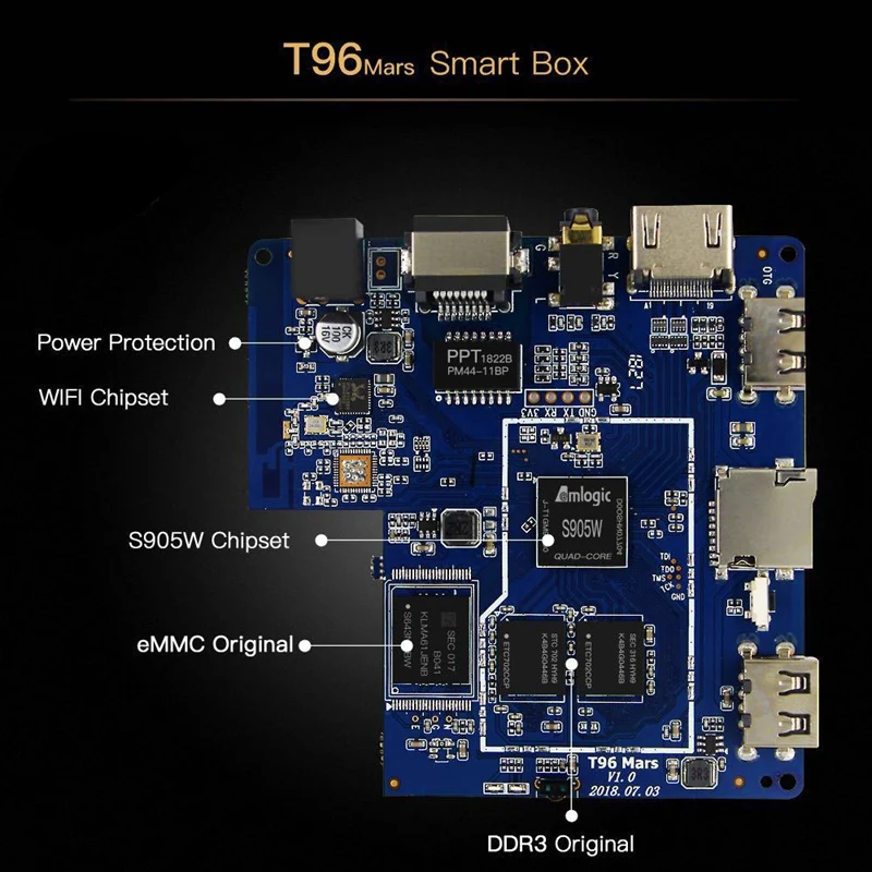 T96 Mars Android 7.1.2 ТВ приставка Amlogic S905W 2G+ 16G 2,4 GHz 4K HD H265 Bluetooth 2,1 WiFi медиаплеер телеприставка(штепсельная Вилка европейского стандарта