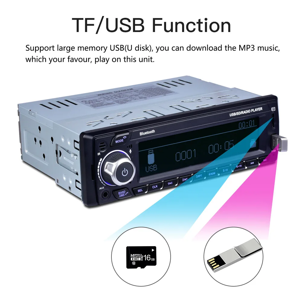 USB dab + FM digital de Áudio