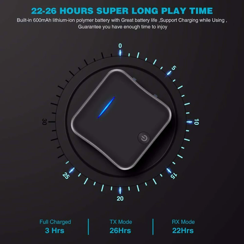 Bluetooth 5,0 передатчик приемник CSR8675 3,5 мм USB APTX HD аудио музыка беспроводной адаптер 3,5 Jack AUX/SPDIF/RCA для автомобиля ТВ ПК