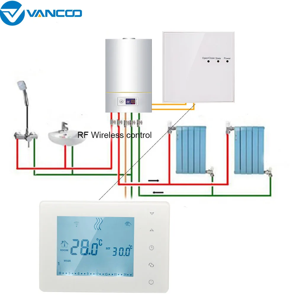 Термостат для газового котла Vancoo Wi Fi и RF 220 В|Приборы измерения температуры| |
