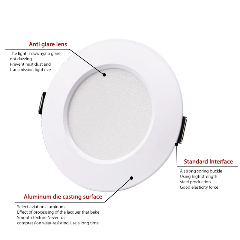 LED Downlight 5W 7W 9W 12W 15W Ceiling light AC 220V 230V 240V For Living room